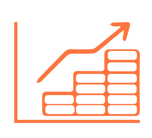 Maximizing Profitability Maximizing Profitability
