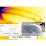 Non-Destructive Testing for Smarter Manufacturing: Real-Time Monitoring of Welding Processes