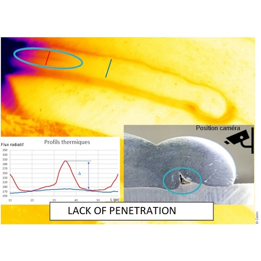 Non-Destructive Testing for Smarter Manufacturing: Real-Time Monitoring of Welding Processes