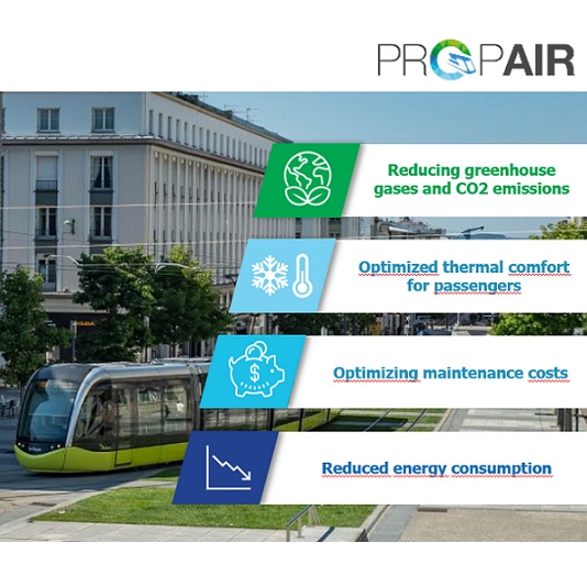 At INNOTRANS: Cetim presents PROPAIR, the innovative and sustainable HVAC solution for public transport vehicles